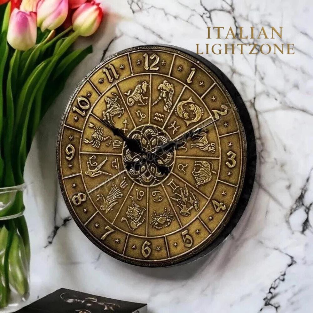 Vintage Zodiac Wall Clock – Handmade Brass & Wood Astrology Clock – Antique Horoscope Wall Decor – Celestial Timepiece – Spiritual Home